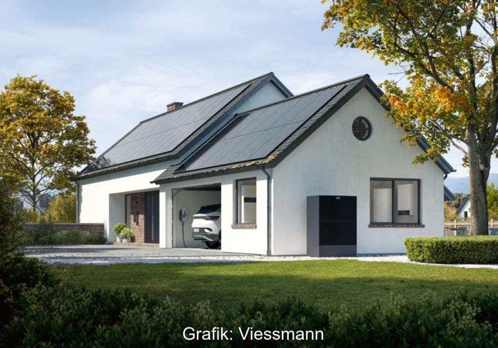 Wärmepumpen Stromnetz Flexibilität | KW PV Solutions UG