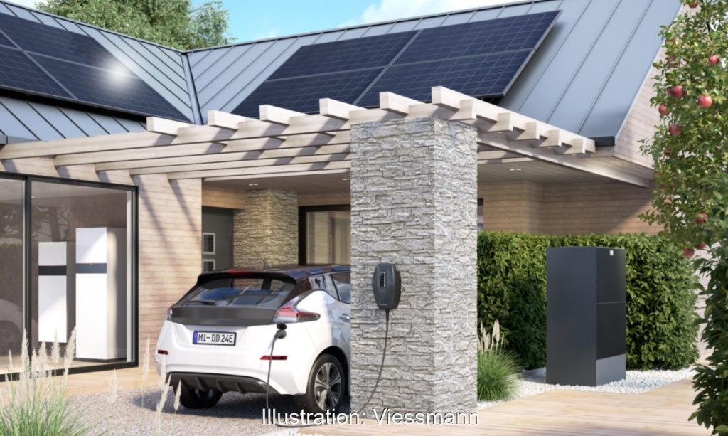 HEMS Wärmepumpe Photovoltaik | KW Baustoffe GmbH