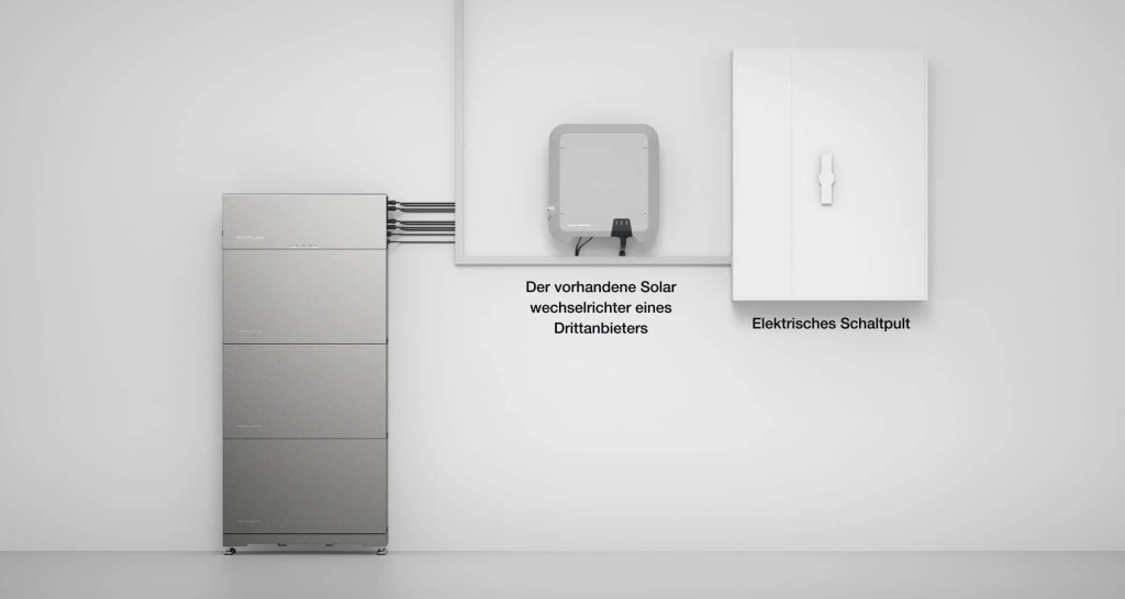 EcoFlow PowerOcean DC Fit an der Wand installiert