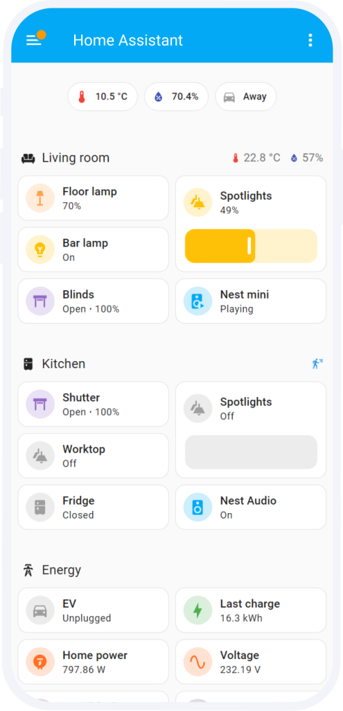 Home Assistant App mit Smart-Home- und Energie-Dashboard